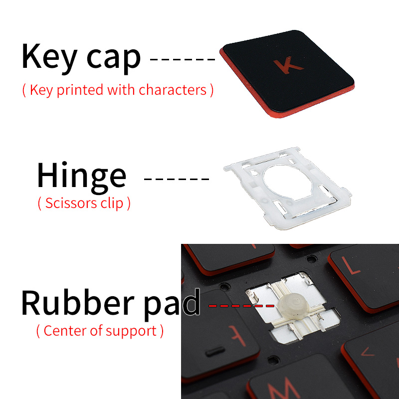 Charnière de remplacement pour - Legion Laptop Accessories avis et prix